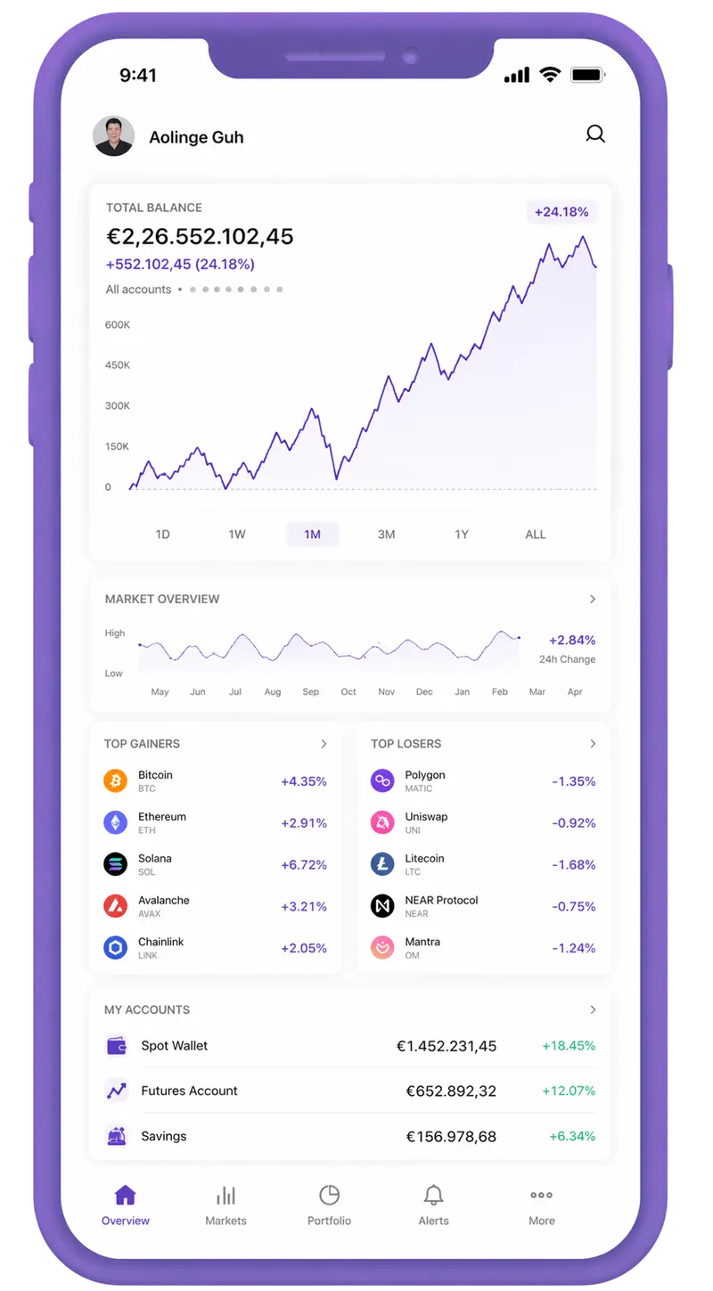Application mobile pour gestion de portefeuille